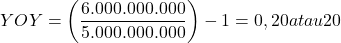 \[YOY = \left(\frac{6.000.000.000}{5.000.000.000}\right) - 1 = 0,20 atau 20%\]