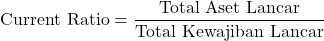 \[ \text{Current Ratio} = \frac{\text{Total Aset Lancar}}{\text{Total Kewajiban Lancar}} \]​