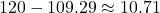 Rendered by QuickLaTeX.com \(120 - 109.29 \approx 10.71\)