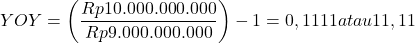 \[YOY = \left(\frac{Rp 10.000.000.000}{Rp 9.000.000.000}\right) - 1 = 0,1111 atau 11,11%\]