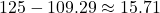 Rendered by QuickLaTeX.com \(125 - 109.29 \approx 15.71\)