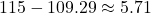 Rendered by QuickLaTeX.com \(115 - 109.29 \approx 5.71\)
