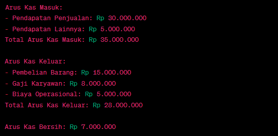 Laporan Arus Kas Sederhana Perusahaan UMKM ABC - Januari 20XX Laporan Arus Kas Sederhana Perusahaan UMKM ABC - Januari 20XX