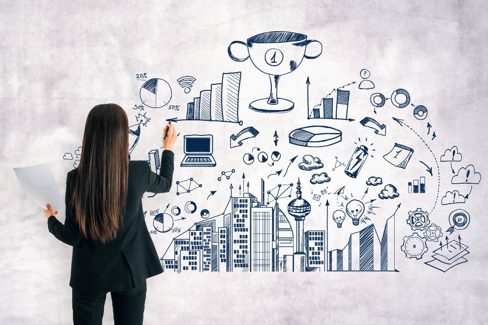 Wirausaha Pengertian, Karakteristik, Tujuan, Contoh, Tips Sukses Wirausaha Pengertian, Karakteristik, Tujuan, Contoh, Tips Sukses